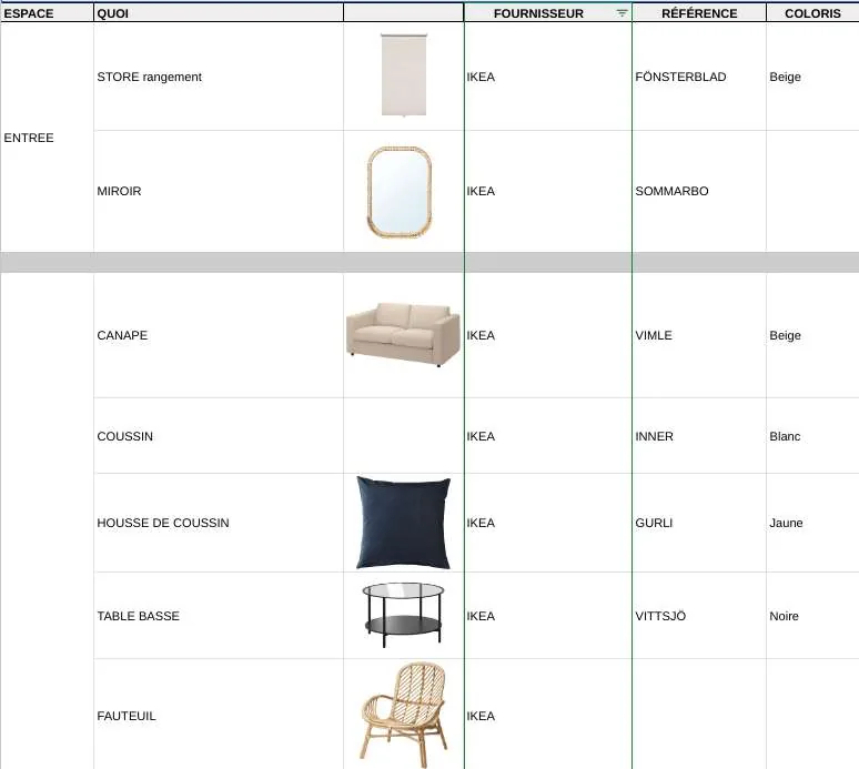 Liste IKEA du grand studio