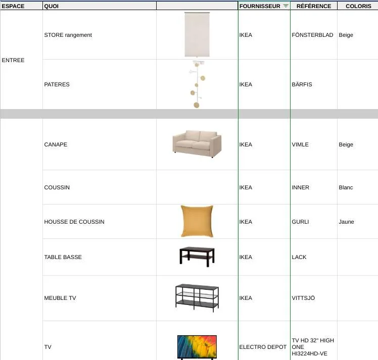 Liste IKEA du petit studio